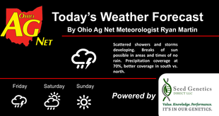 Ohio Ag Weather and Forecast, October 14, 2026